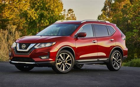 Navigating Different Terrain: How It Affects Nissan Rogue Gas Mileage